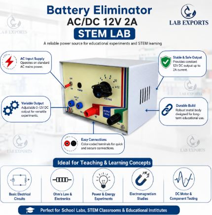Battery Eliminator AC/DC